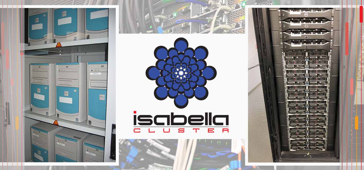 SN 97: Isabella klaster vizual
